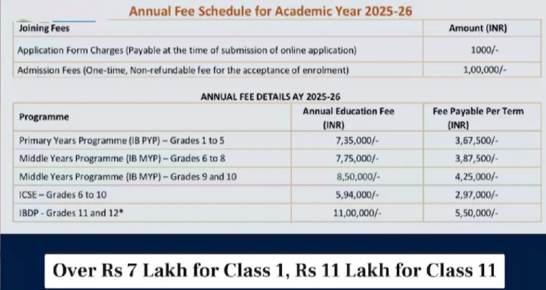 Screenshot_20250901-055432_Dailyhunt